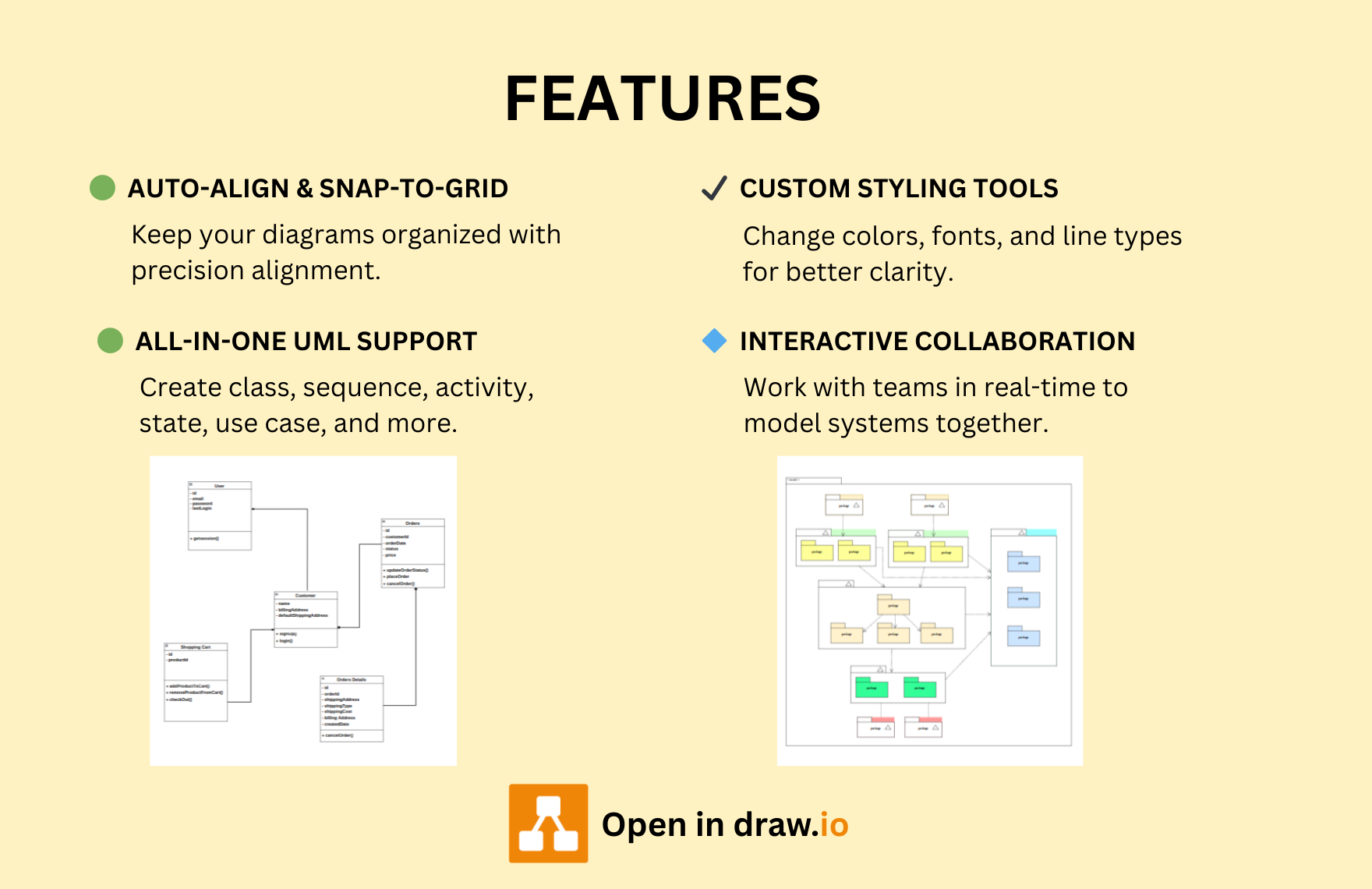 Free UML Diagram Template