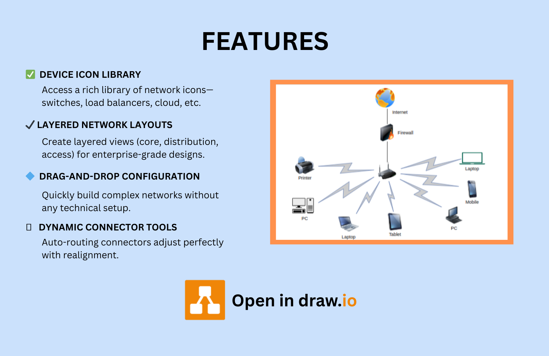 Free Network Diagram Template in Draw.io to Download | Template.net