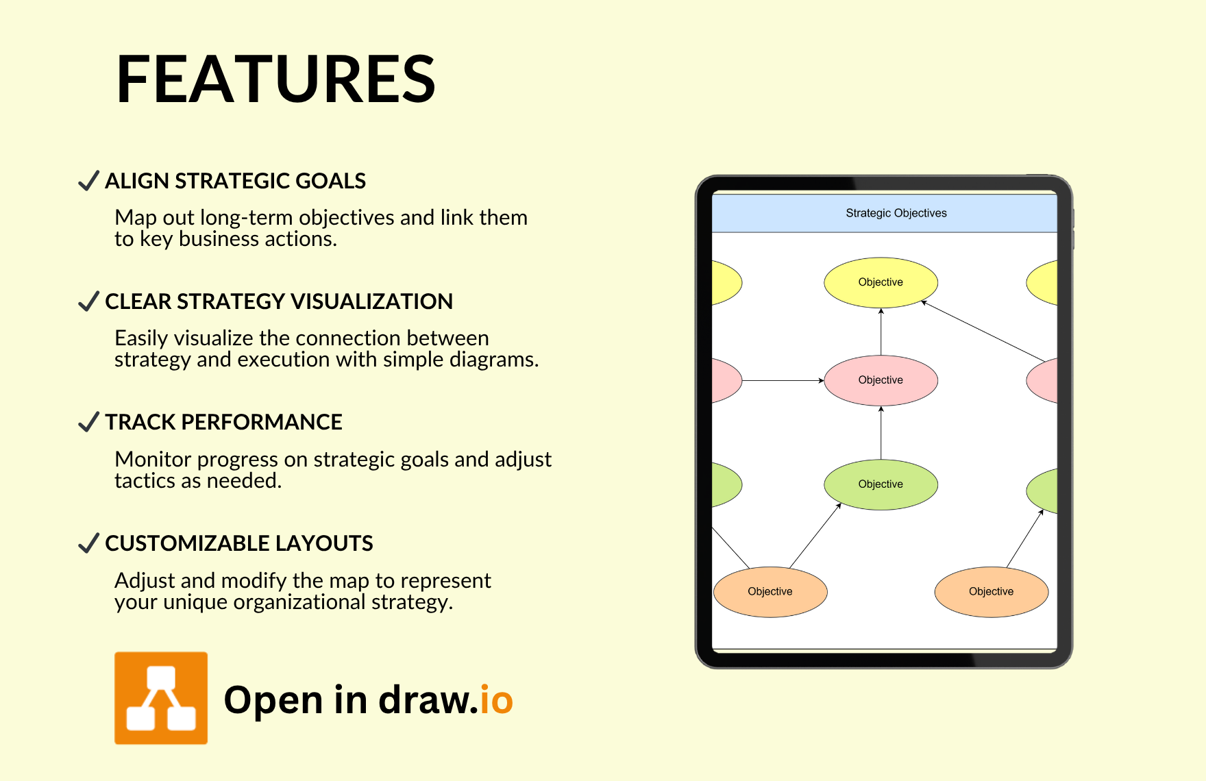 Free Strategy Map Template