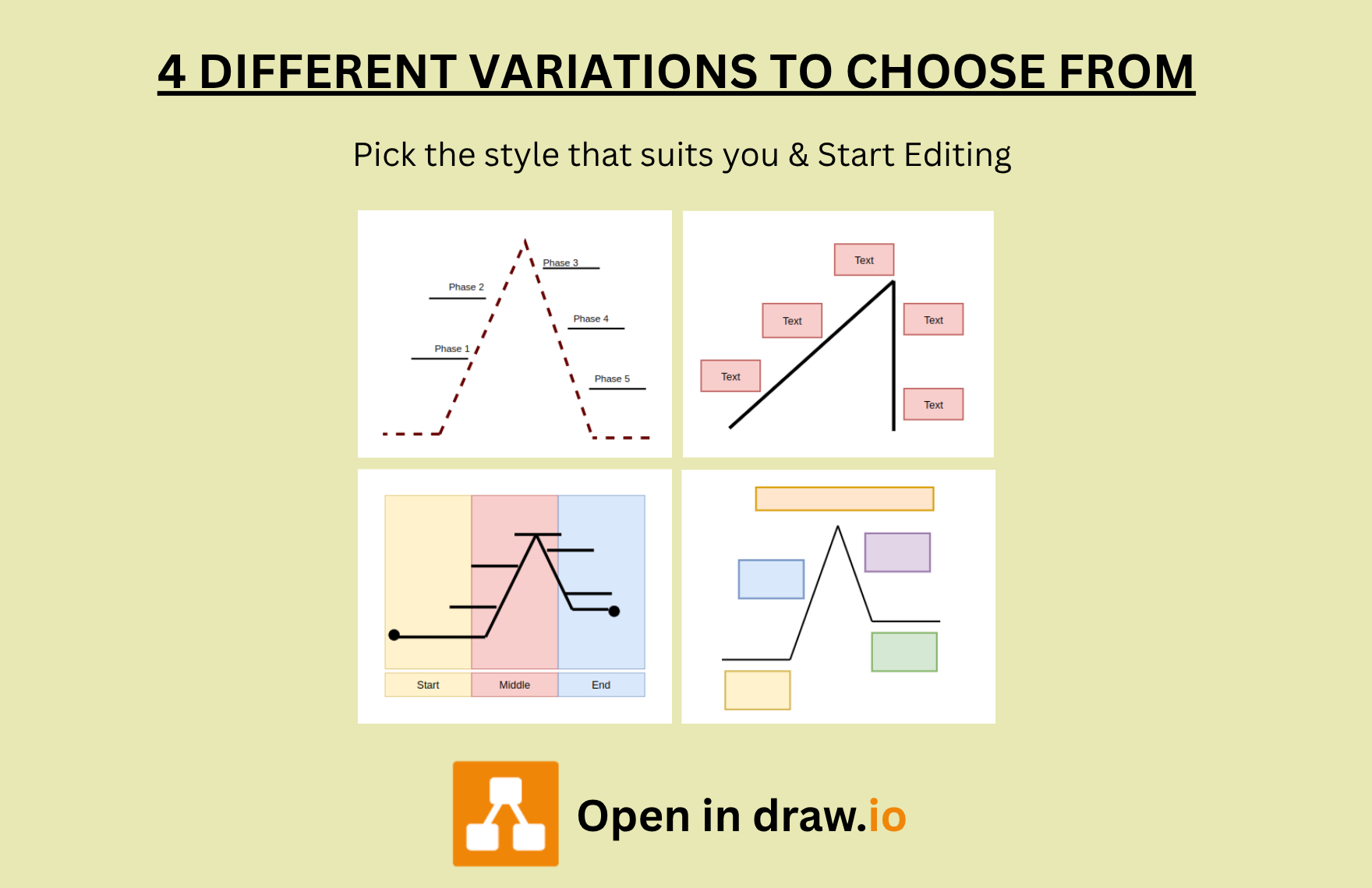 Free Plot Diagram Template