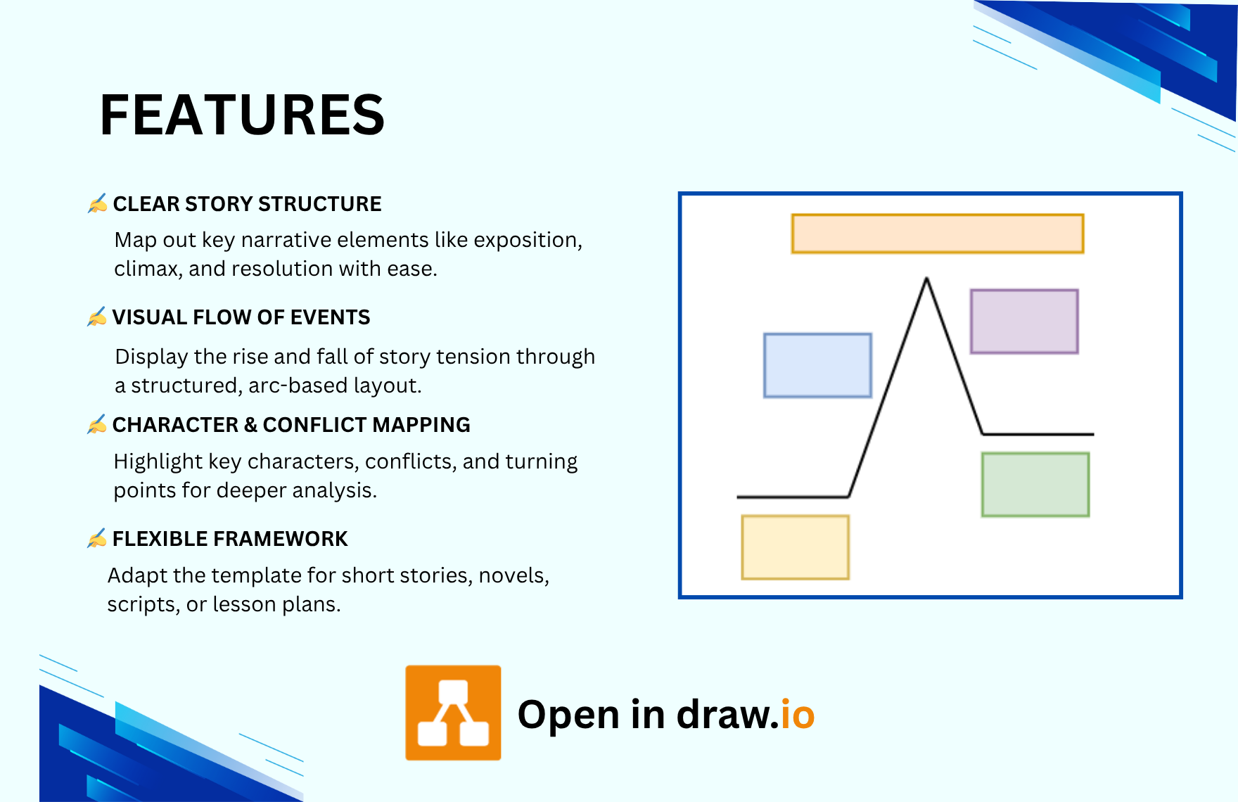 Free Plot Diagram Template
