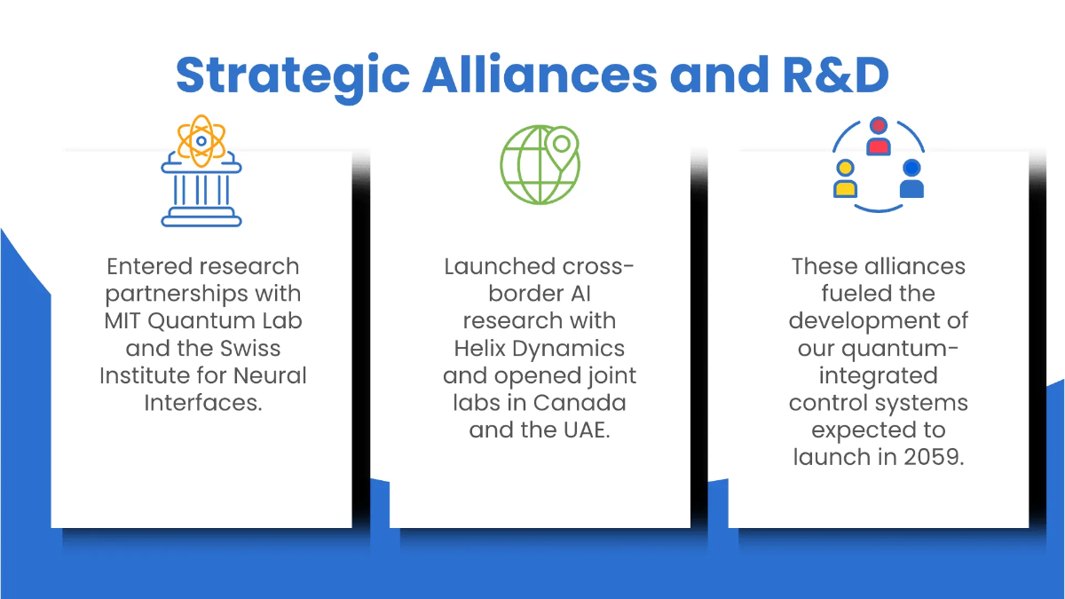 Free Powerpoint Timeline Presentation Template to Edit Online