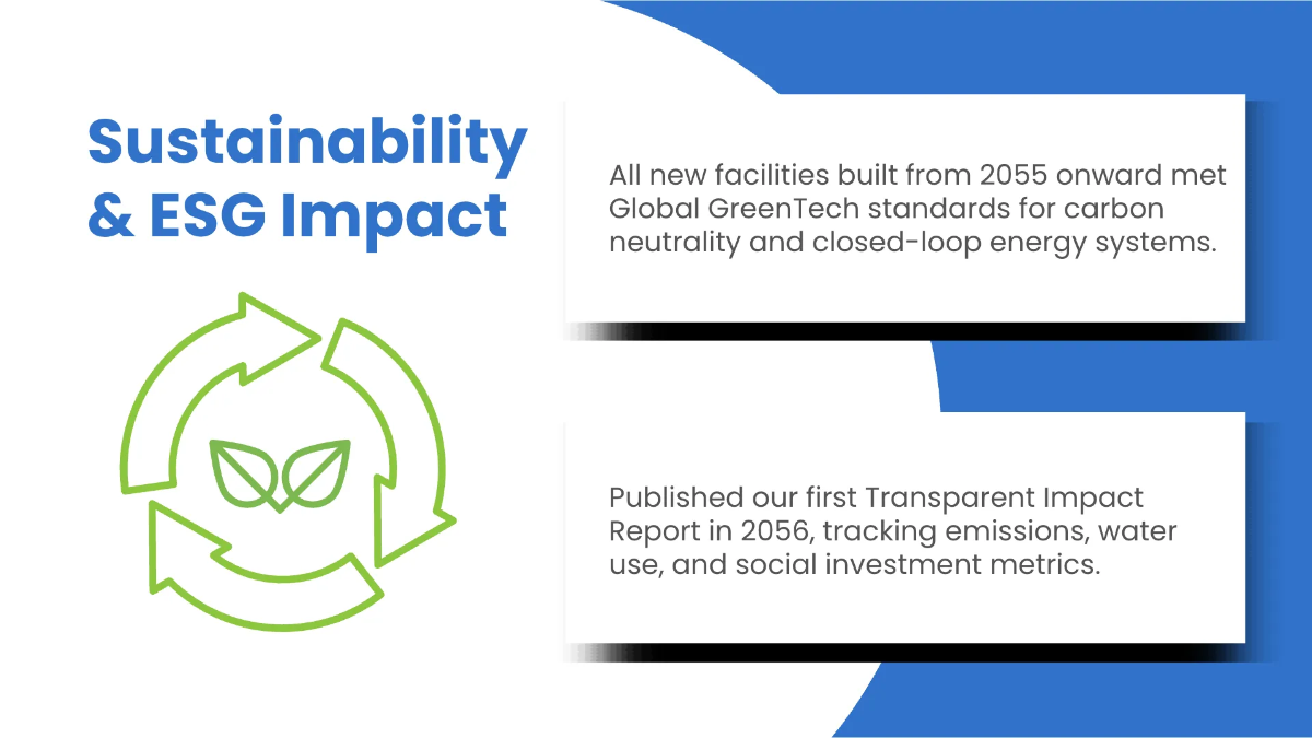 Free Powerpoint Timeline Presentation Template to Edit Online