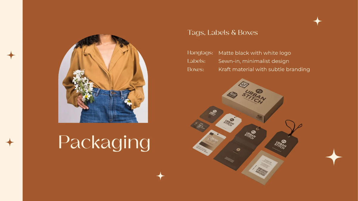 Free Clothing Brand Guidelines Template to Edit Online