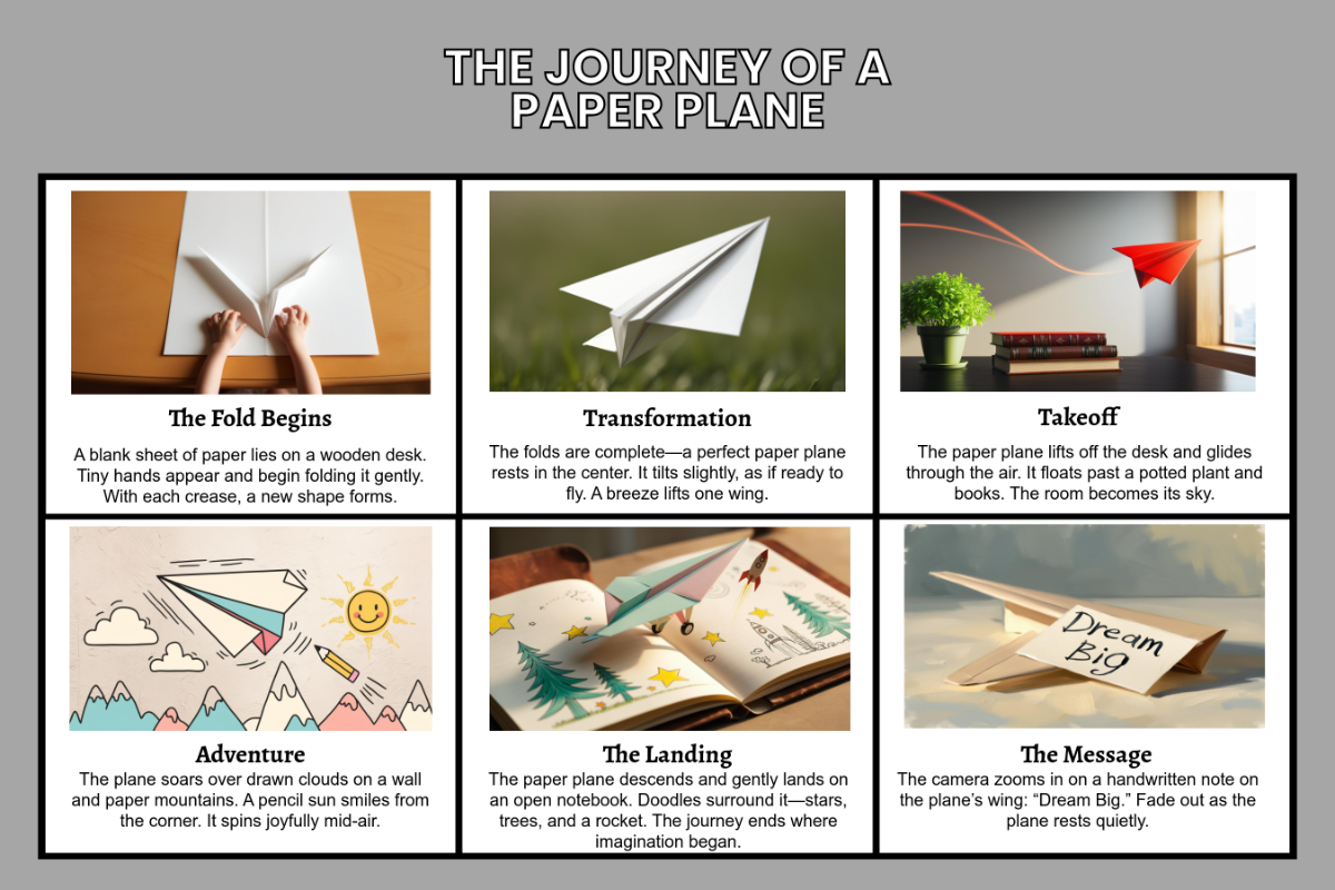 Free Stop Motion Storyboard Design Template to Edit Online