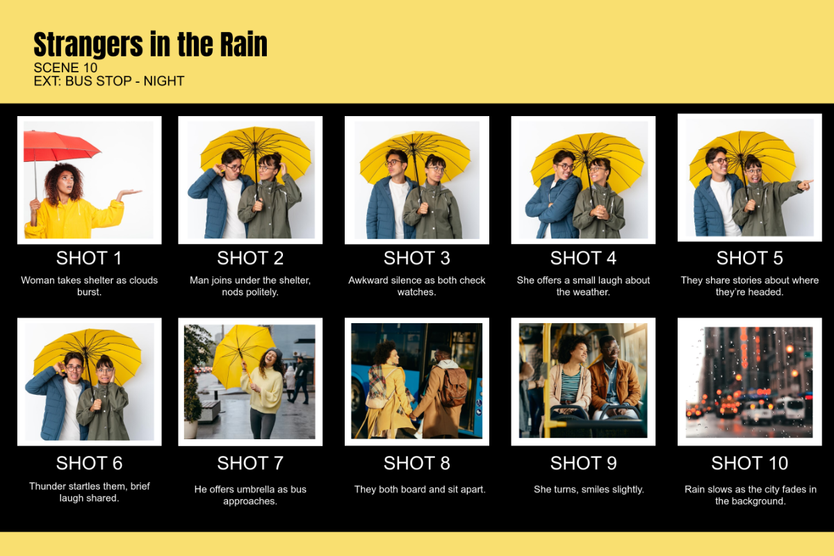 Free Character Interaction Storyboard Template to Edit Online