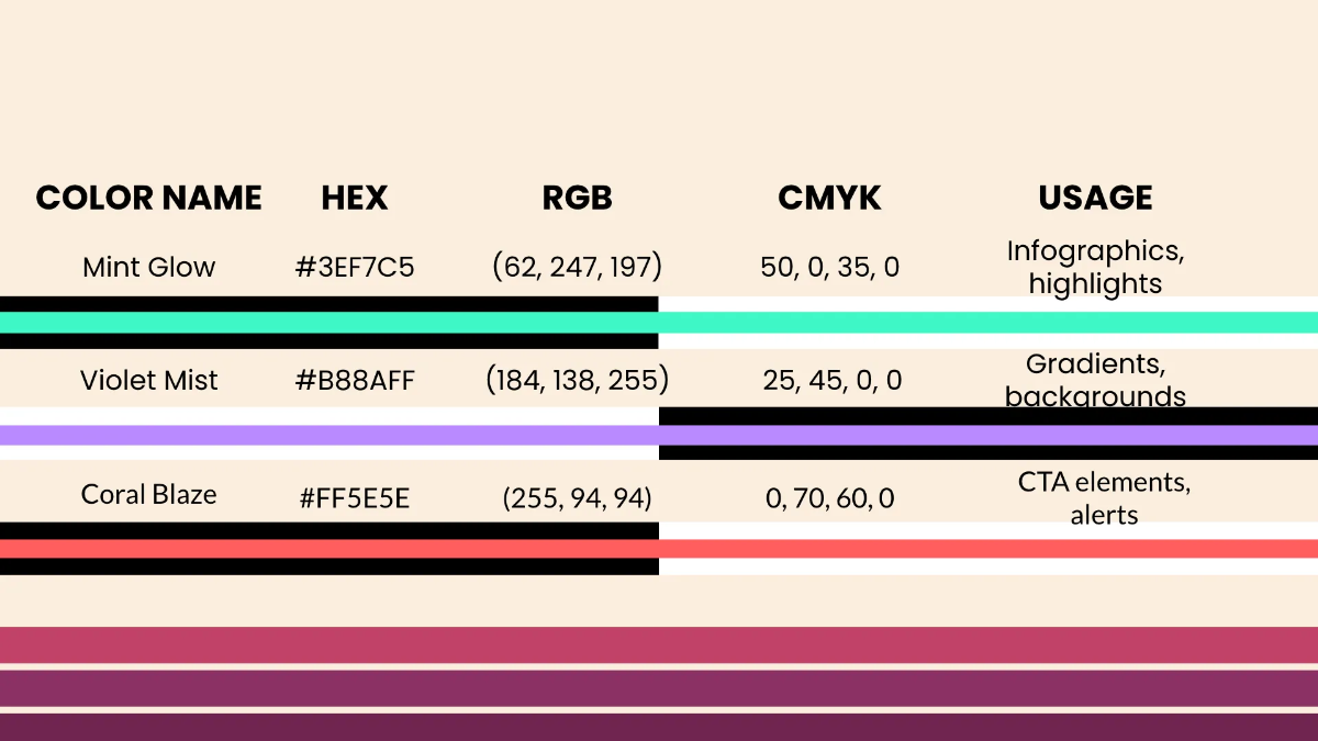 Free Brand Guidelines Color Palette Template to Edit Online