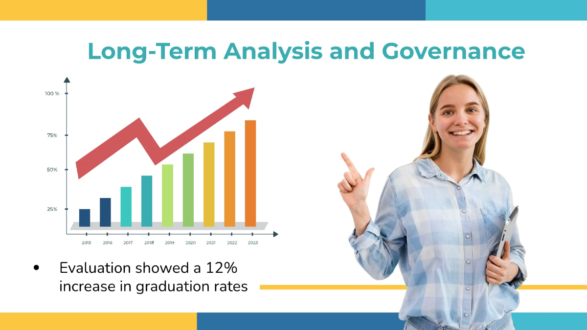 Free Professional Timeline Presentation Template to Edit Online