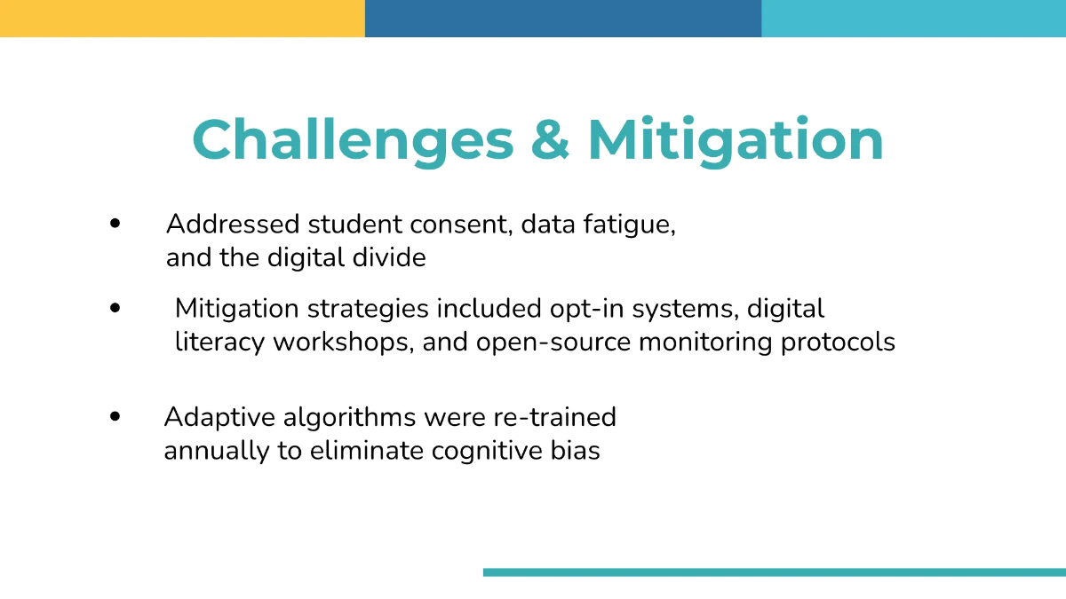 Free Professional Timeline Presentation Template to Edit Online
