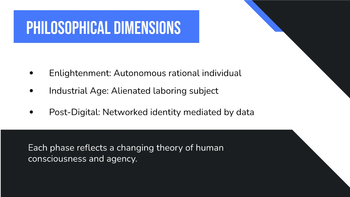 Free Modern Timeline Presentation Template to Edit Online