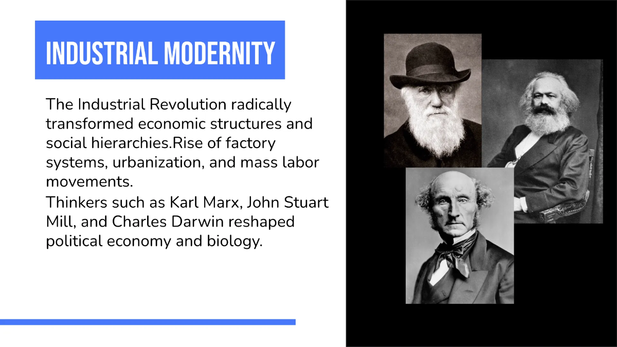 Free Modern Timeline Presentation Template to Edit Online