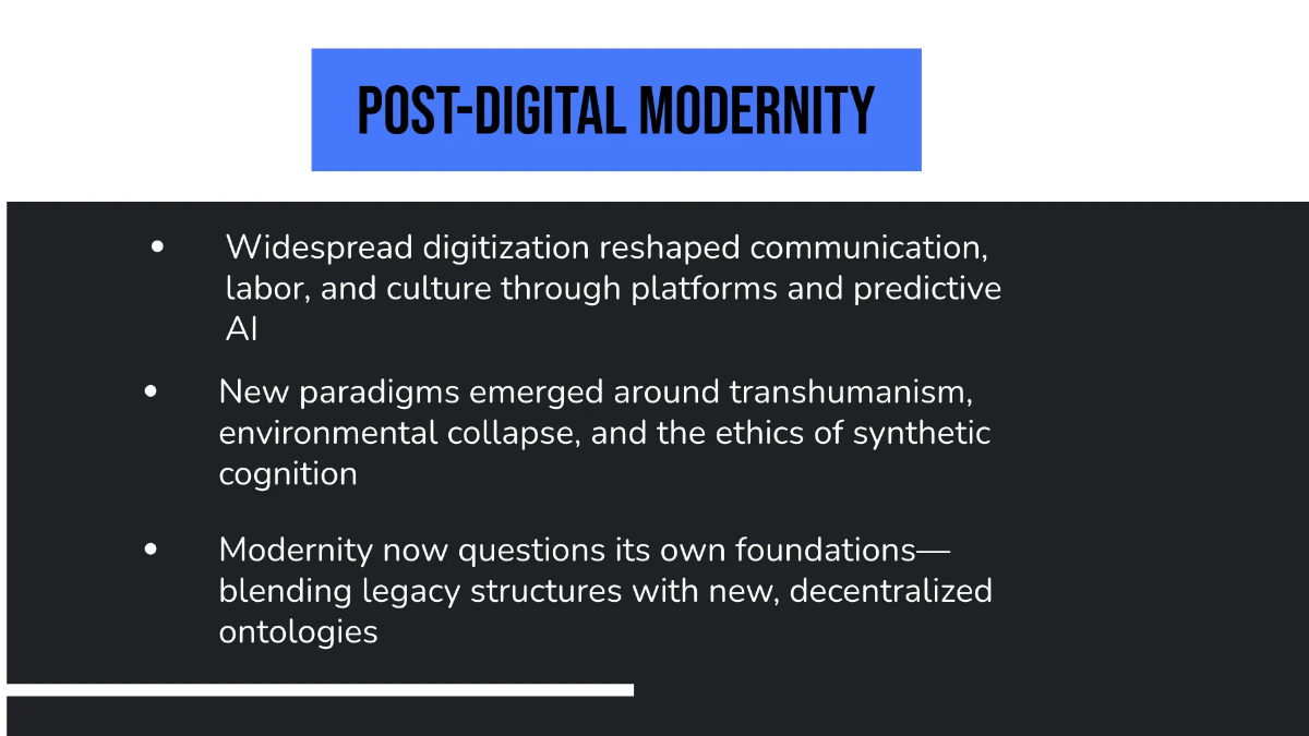 Free Modern Timeline Presentation Template to Edit Online