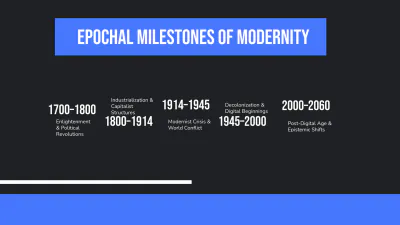 Free Modern Timeline Presentation to Edit Online