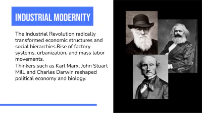 Free Modern Timeline Presentation to Edit Online