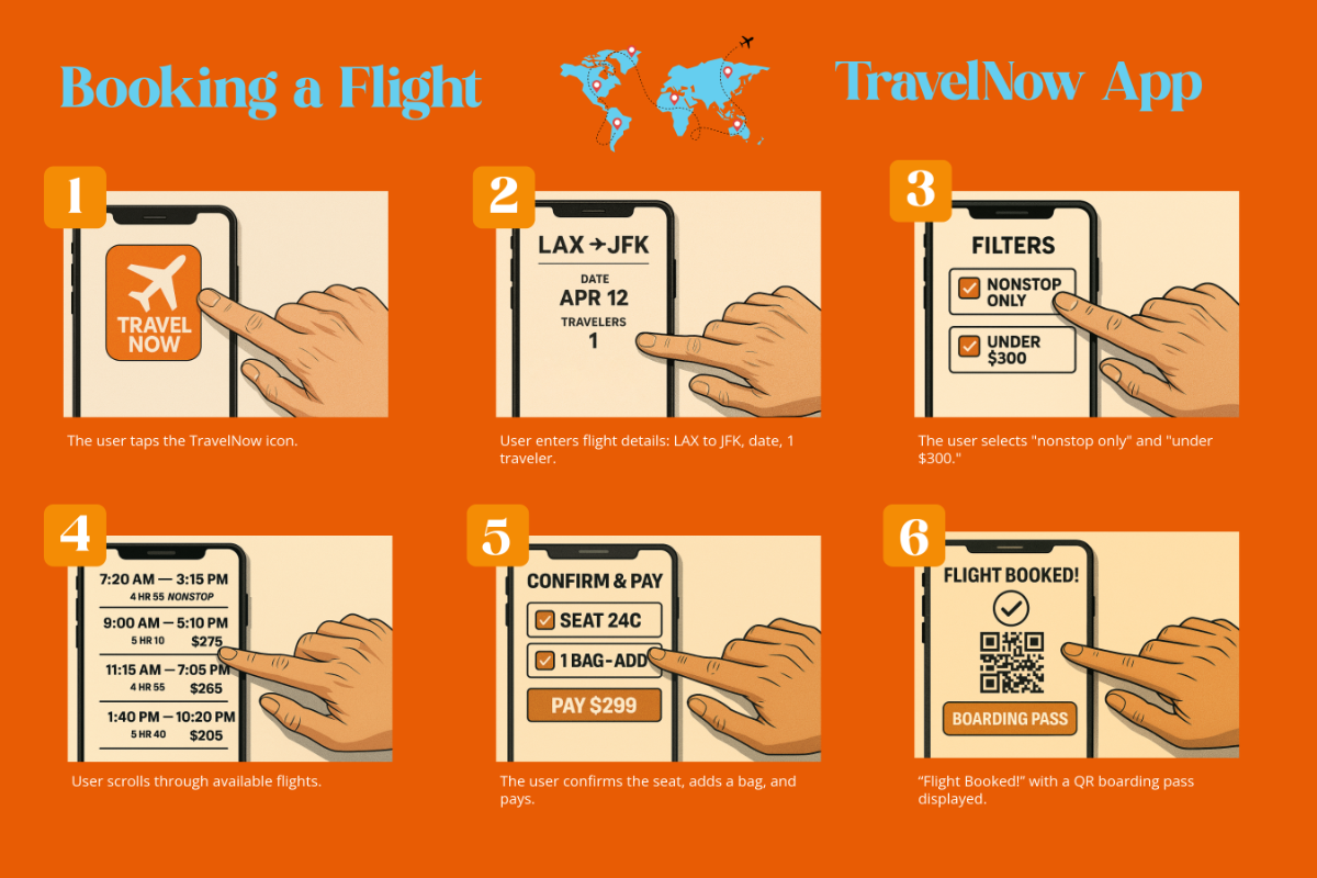 Free Orange UX/UI Storyboard Template to Edit Online