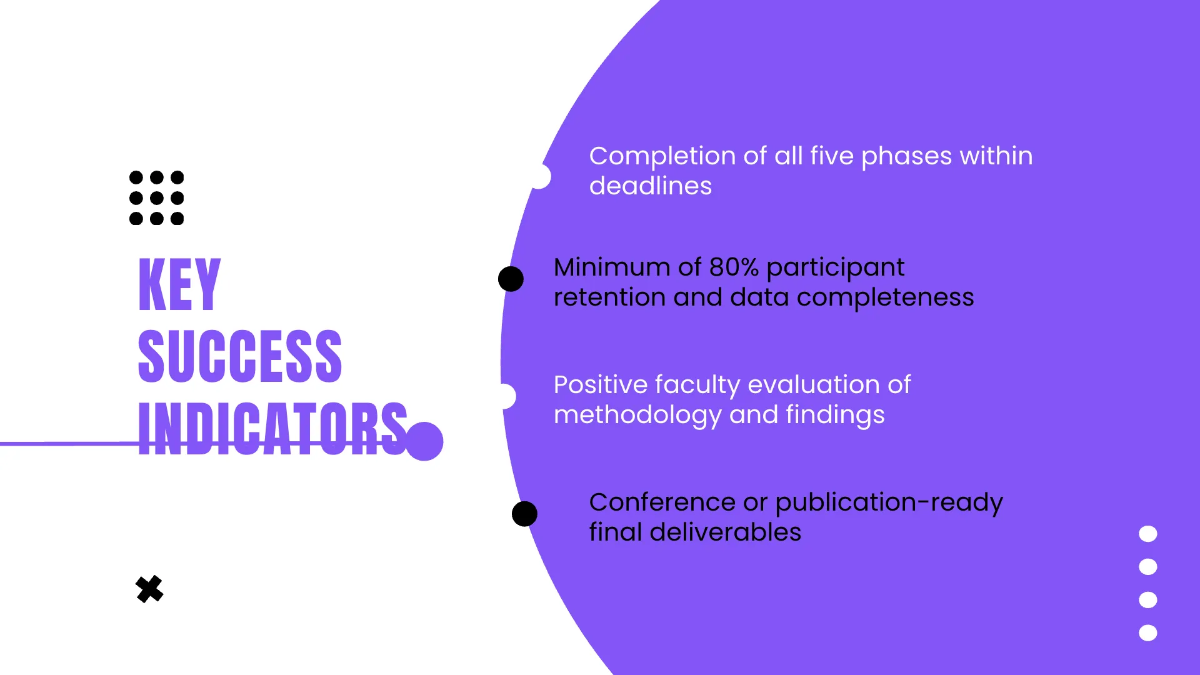 Free Project Timeline Presentation Template to Edit Online