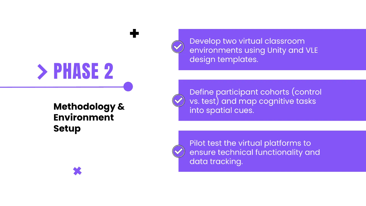 Free Project Timeline Presentation Template to Edit Online