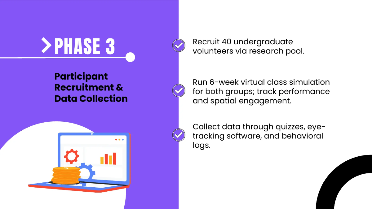 Free Project Timeline Presentation Template to Edit Online