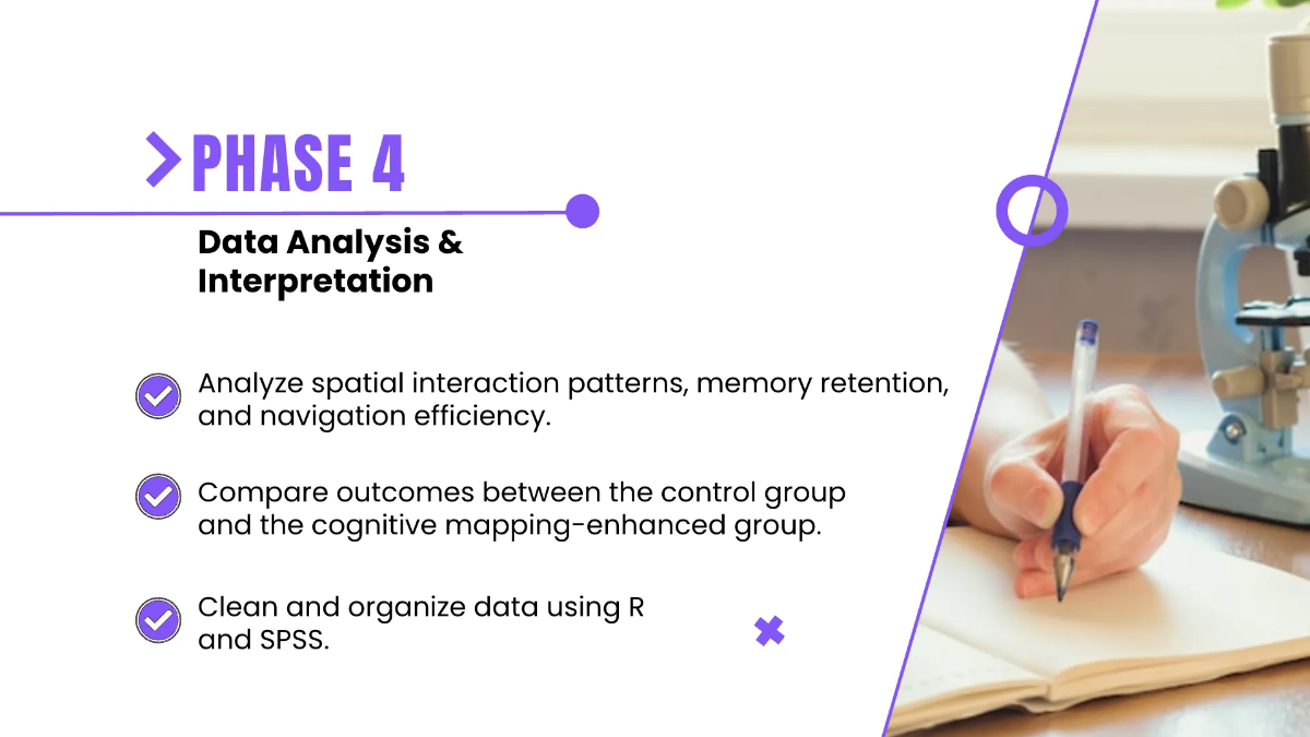 Free Project Timeline Presentation Template to Edit Online