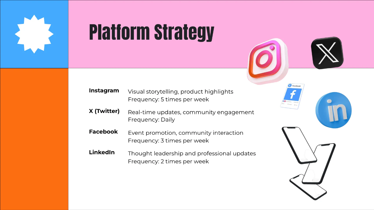 Free Social Media Brand Guidelines Template to Edit Online
