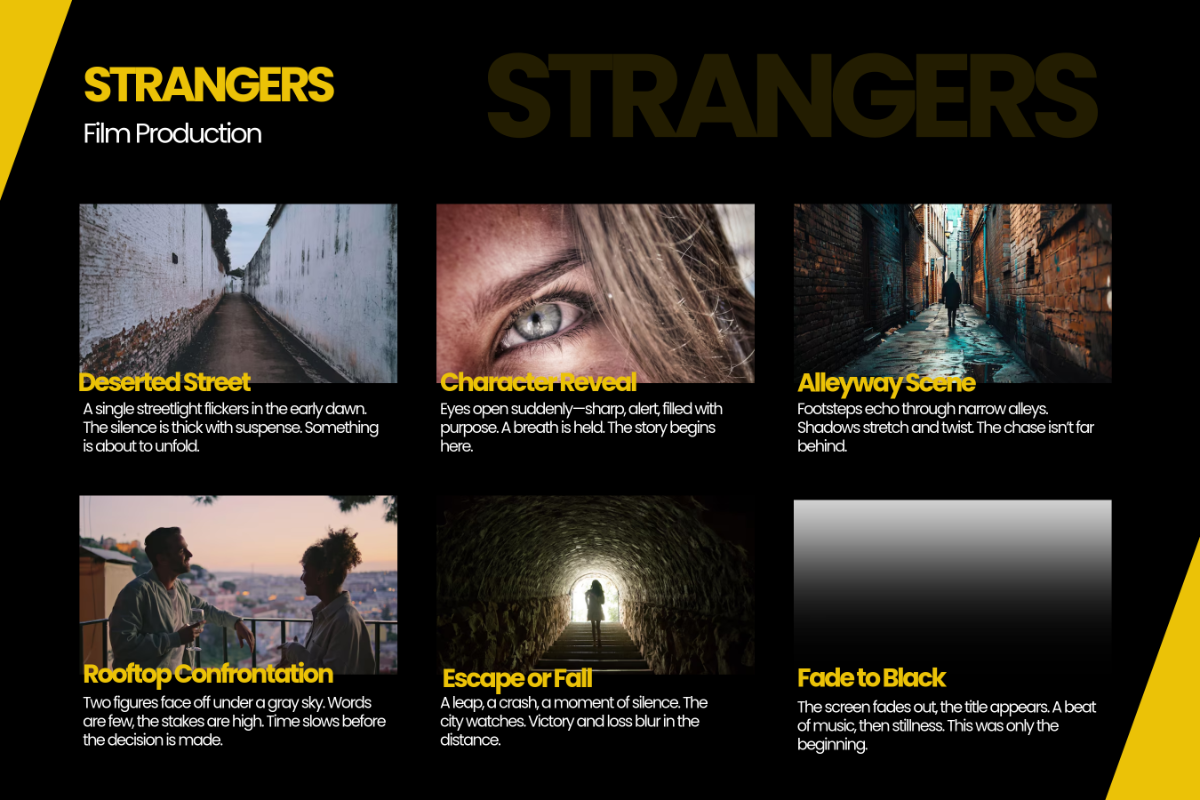 Free Film Production Storyboard Template to Edit Online