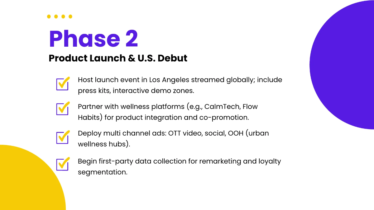 Free Marketing Timeline Presentation Template to Edit Online