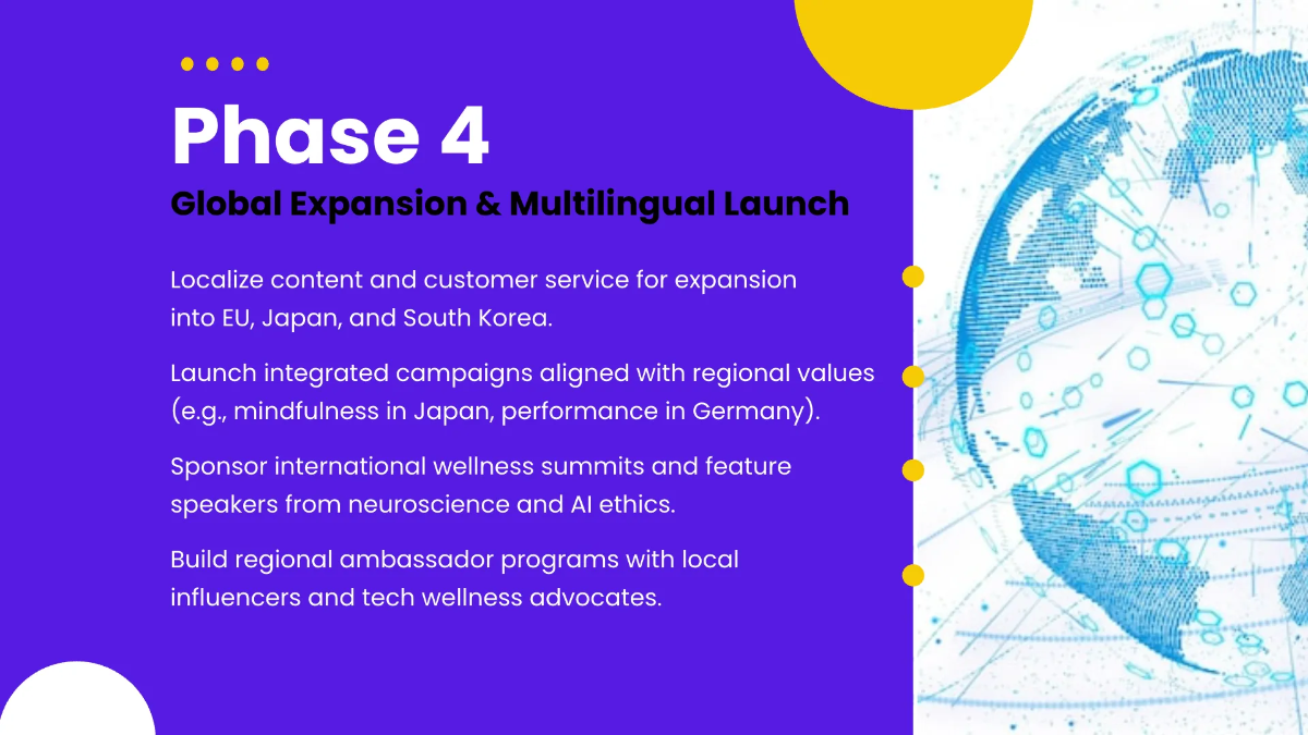 Free Marketing Timeline Presentation Template to Edit Online