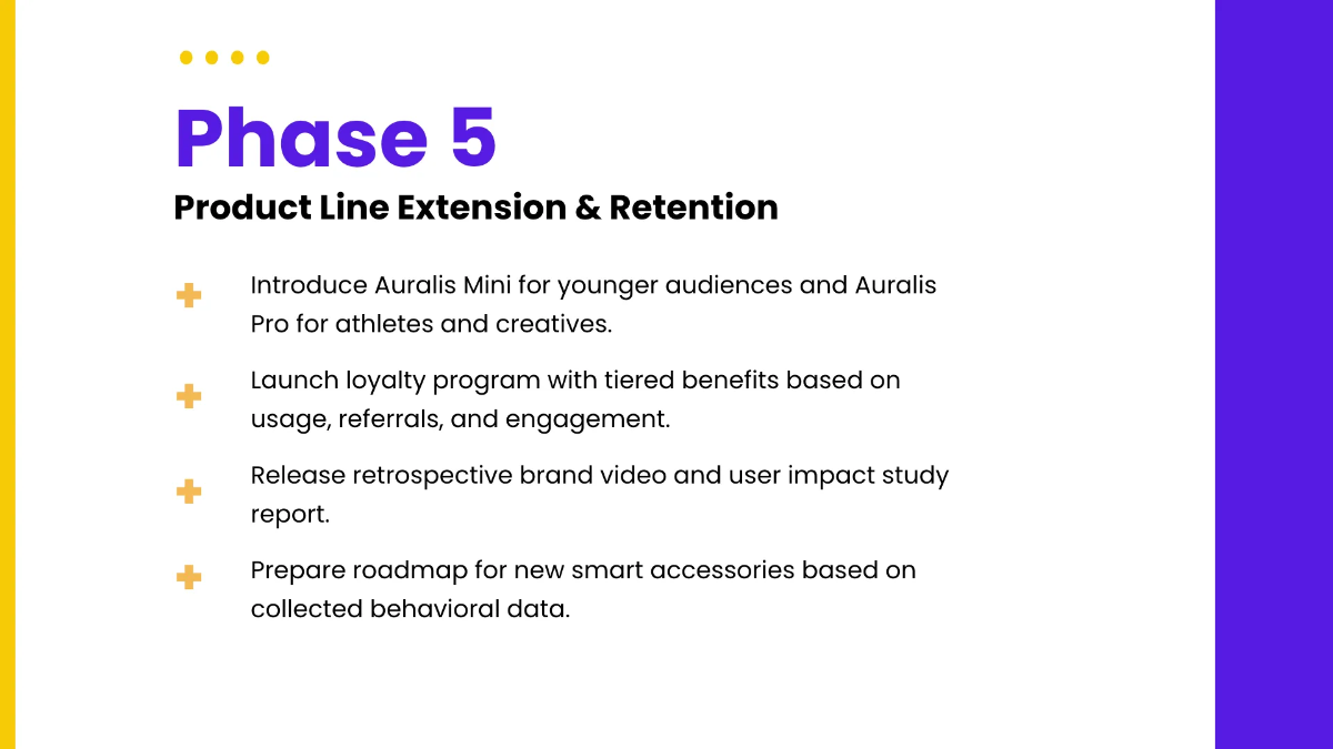 Free Marketing Timeline Presentation Template to Edit Online