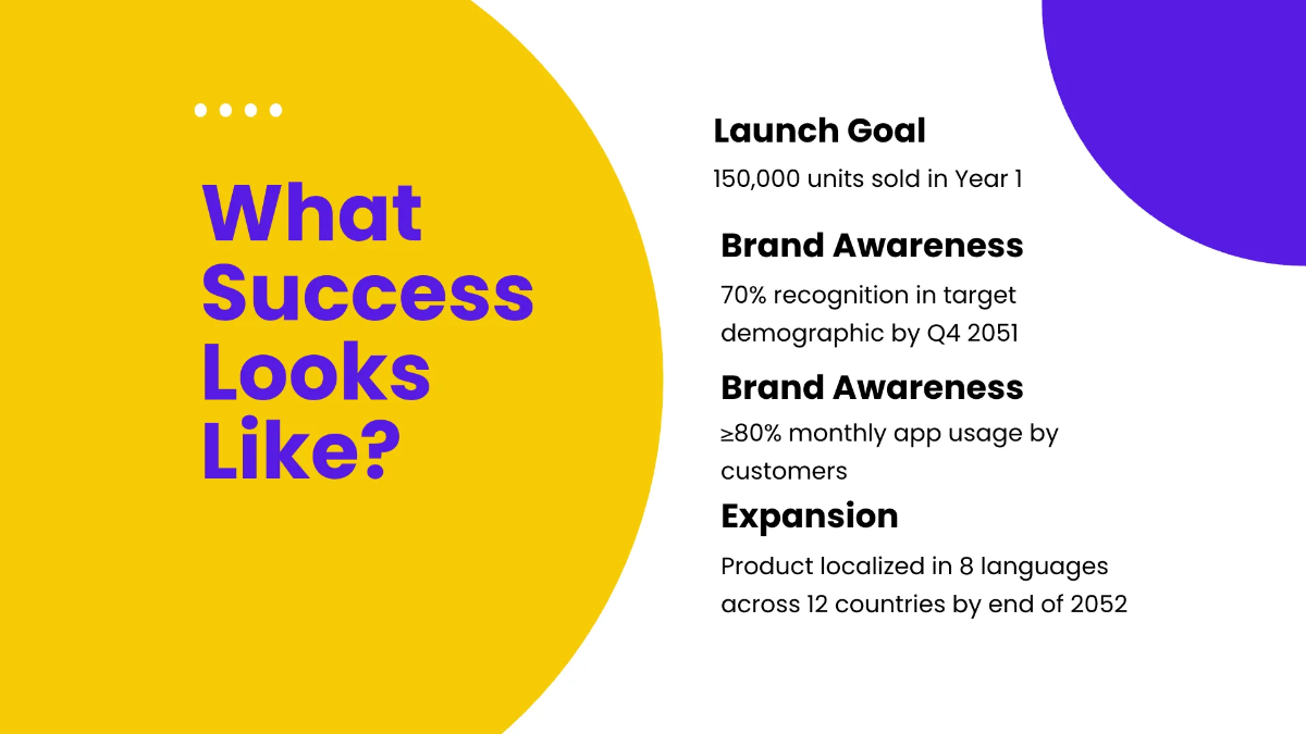 Free Marketing Timeline Presentation Template to Edit Online