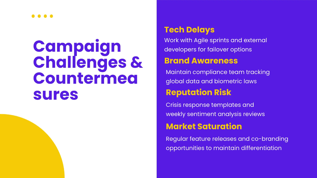 Free Marketing Timeline Presentation Template to Edit Online