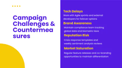 Free Marketing Timeline Presentation to Edit Online