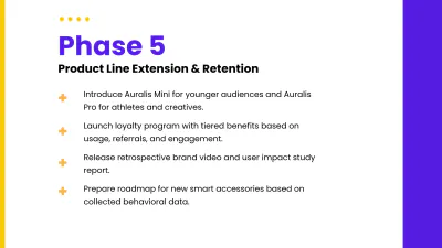 Free Marketing Timeline Presentation to Edit Online