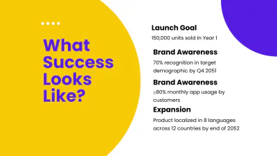 Free Marketing Timeline Presentation to Edit Online
