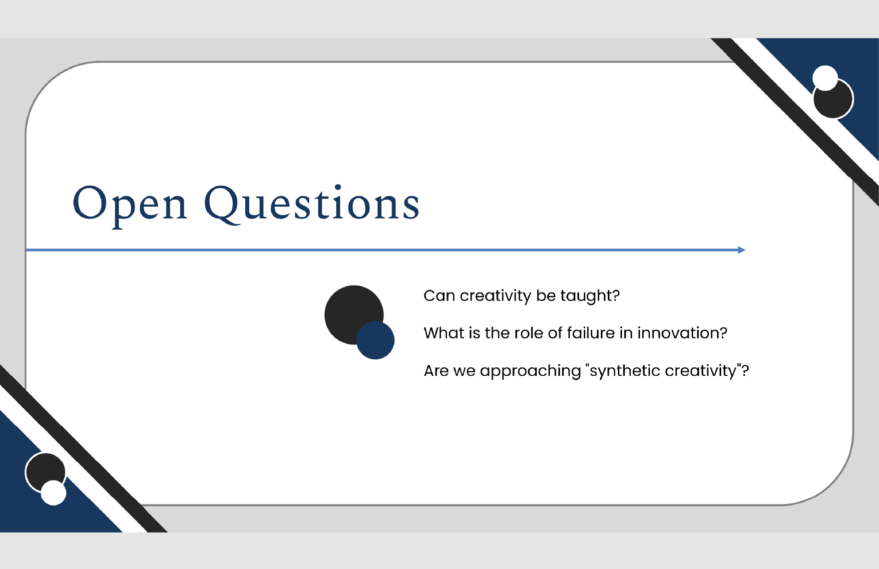 Creative Timeline Presentation