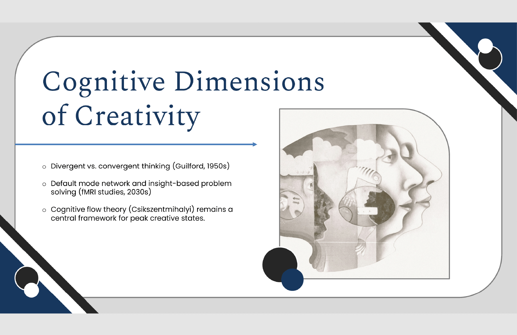 Creative Timeline Presentation