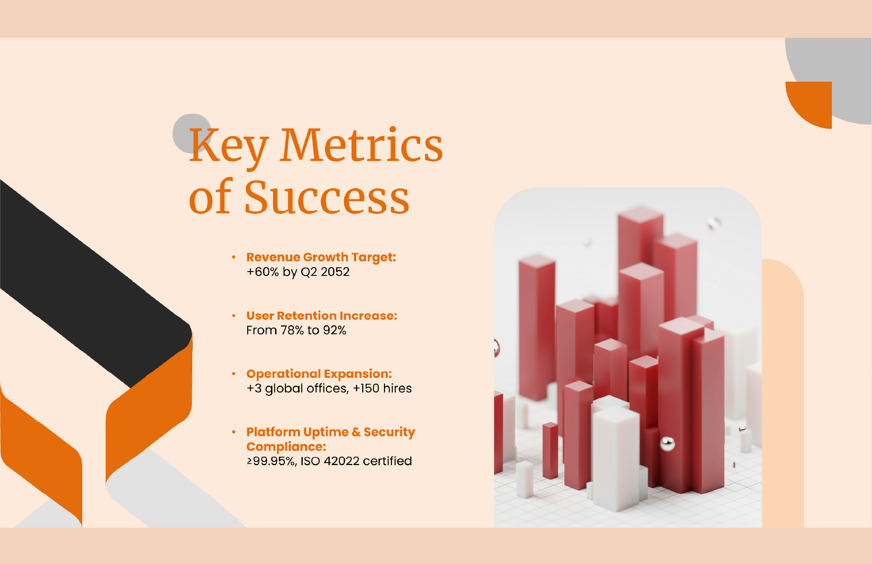 Business Timeline Presentation