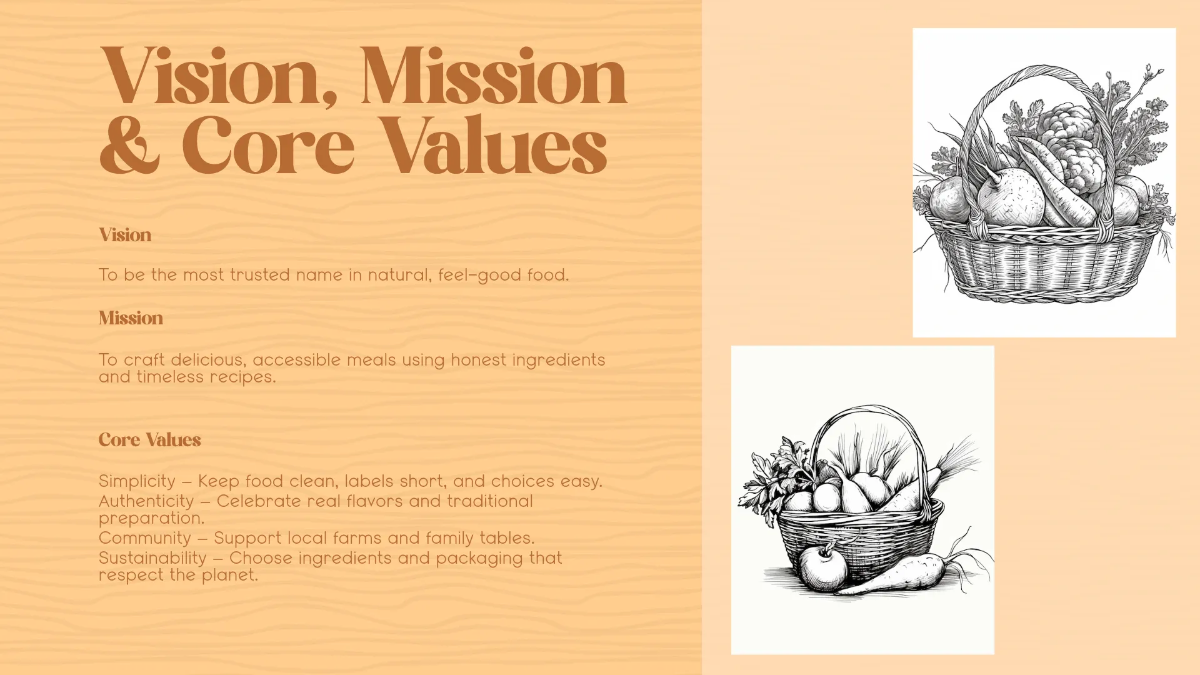 Free Simple Food Brand Guidelines Template to Edit Online