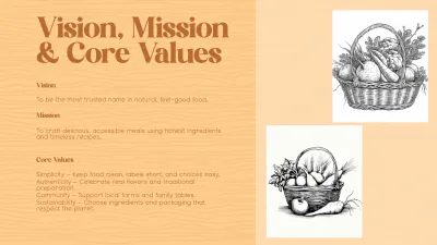 Free Simple Food Brand Guidelines Template to Edit Online