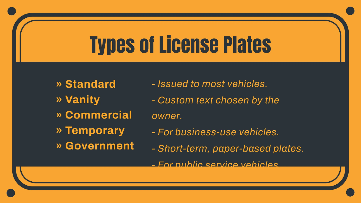 Free License Plate Presentation Template to Edit Online