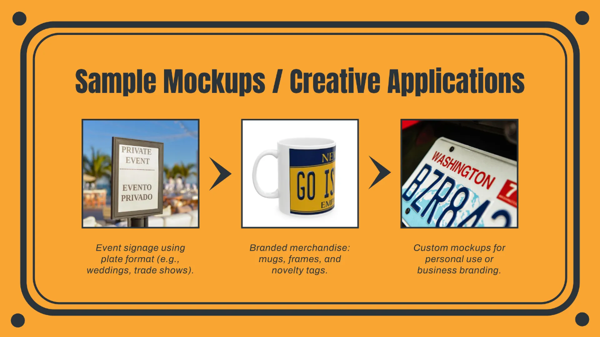 Free License Plate Presentation Template to Edit Online