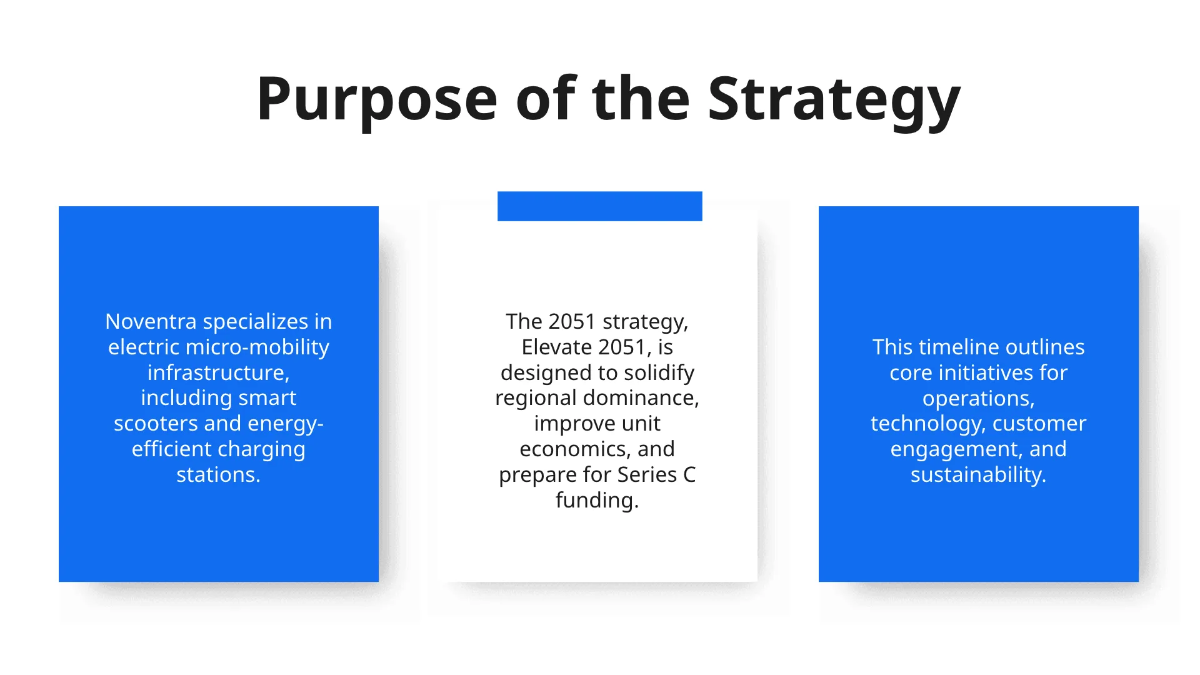 Free Company Timeline Presentation Template to Edit Online