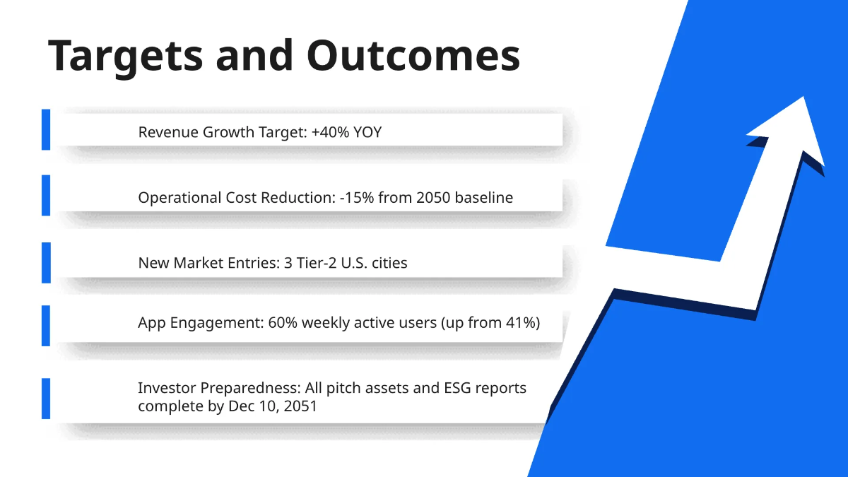 Free Company Timeline Presentation Template to Edit Online