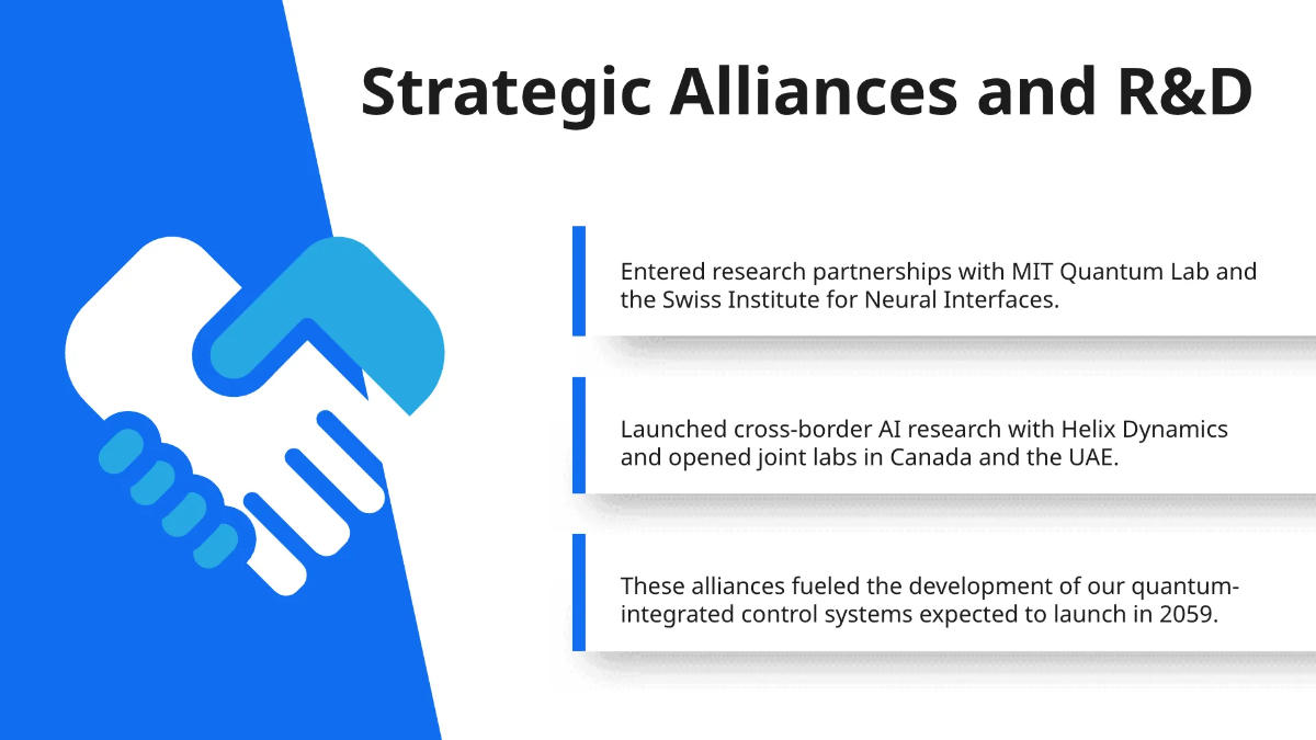 Free Company Timeline Presentation Template to Edit Online