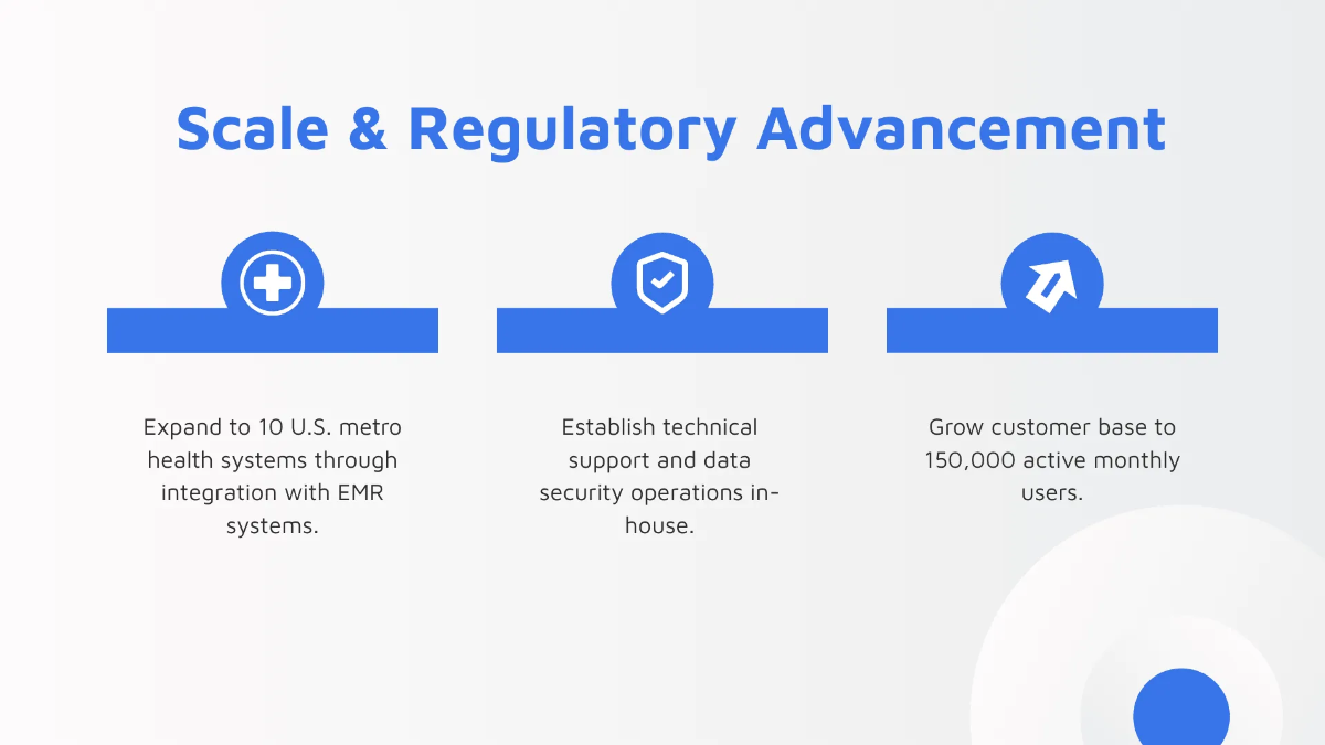 Free Startup Timeline Presentation Template to Edit Online