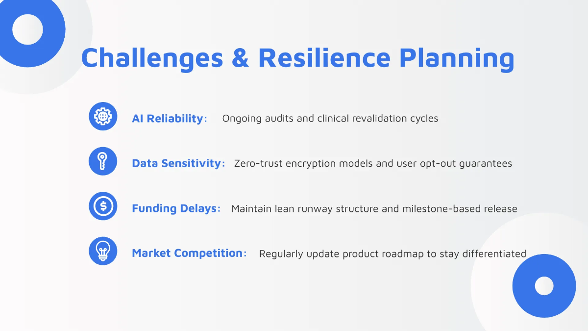 Free Startup Timeline Presentation Template to Edit Online