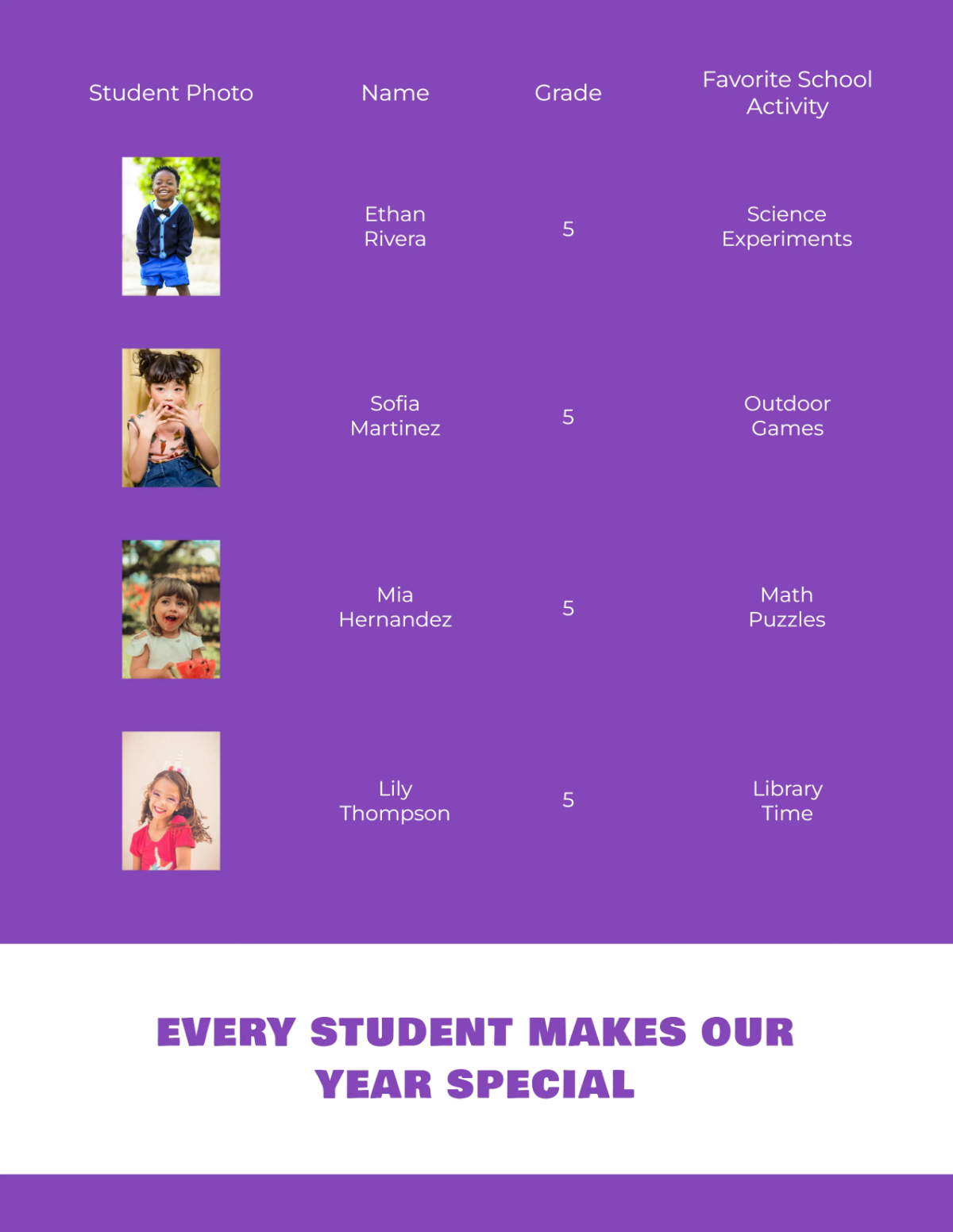 Free Elementary Yearbook Template to Edit Online