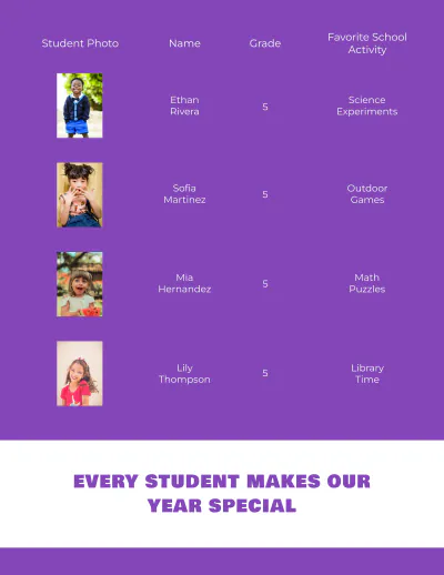 Free Elementary Yearbook Template to Edit Online