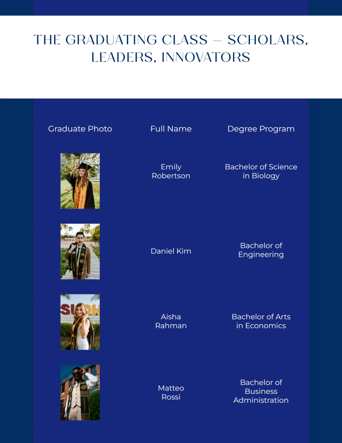 Free University Yearbook Template to Edit Online