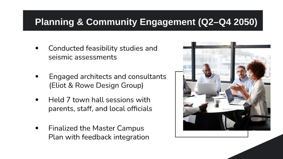 Free Black And White Timeline Presentation Template to Edit Online