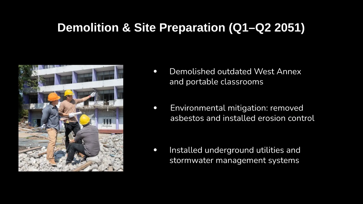 Free Black And White Timeline Presentation Template to Edit Online